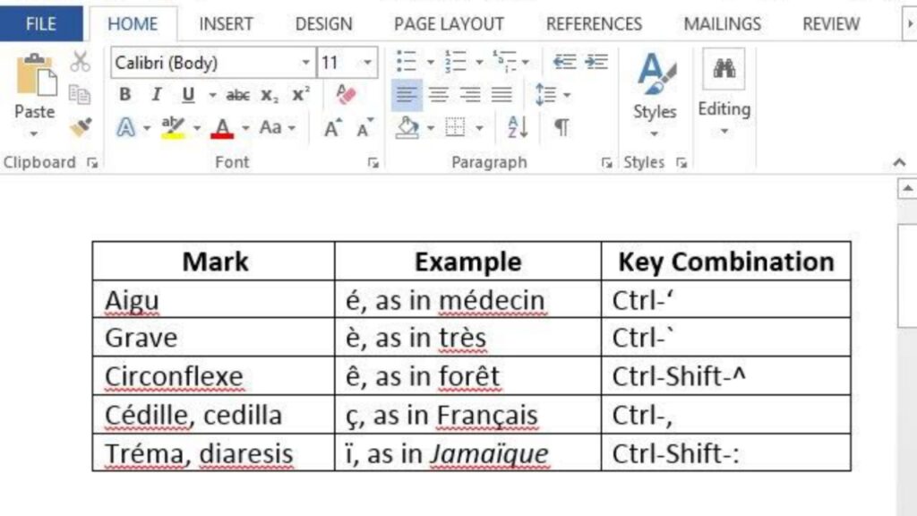 How to Type French Accent Marks in Microsoft Word